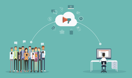 Why Multi-Platform Advertising is Crucial for UMKM (SMEs) in Indonesia